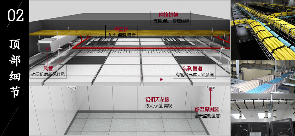 機房建設